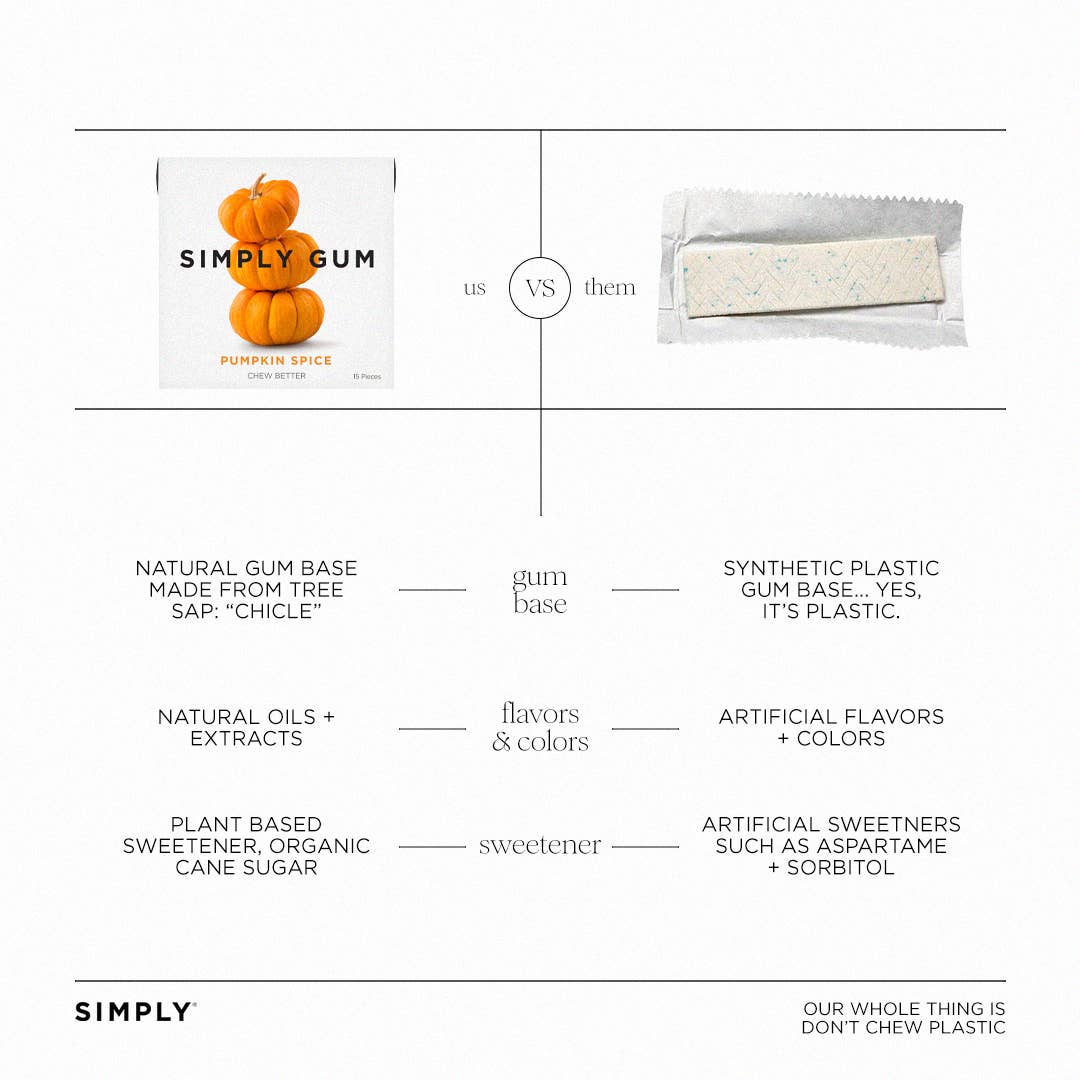 Pumpkin Spice Chewing Gum - Natural + Plastic-Free | 6 Pack